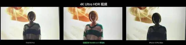 OPPO首款自研芯片，AI算力超过了苹果A15