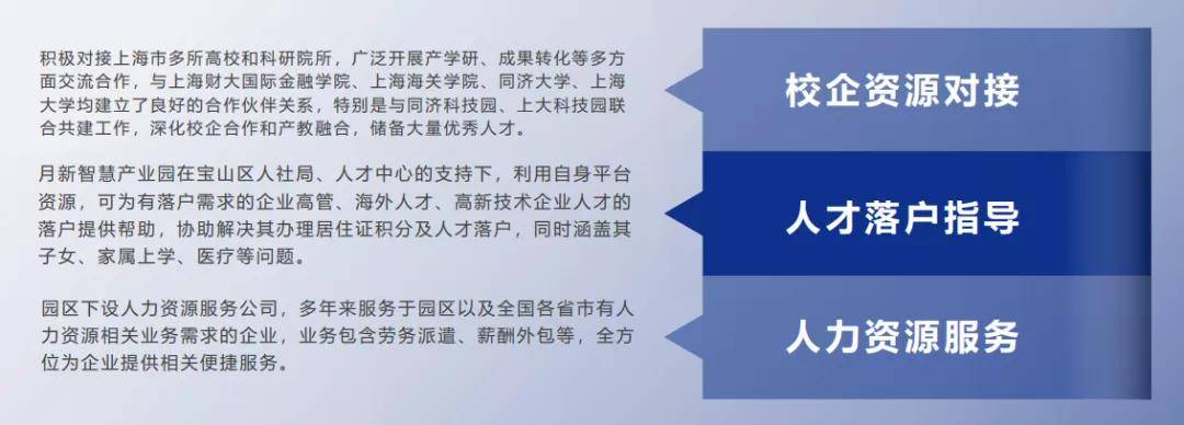 上海市|上海北大门“科创+产业”先锋——月新智慧产业园