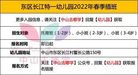 教学|入园！中山东区这些幼儿园2022年春季插班已开启！