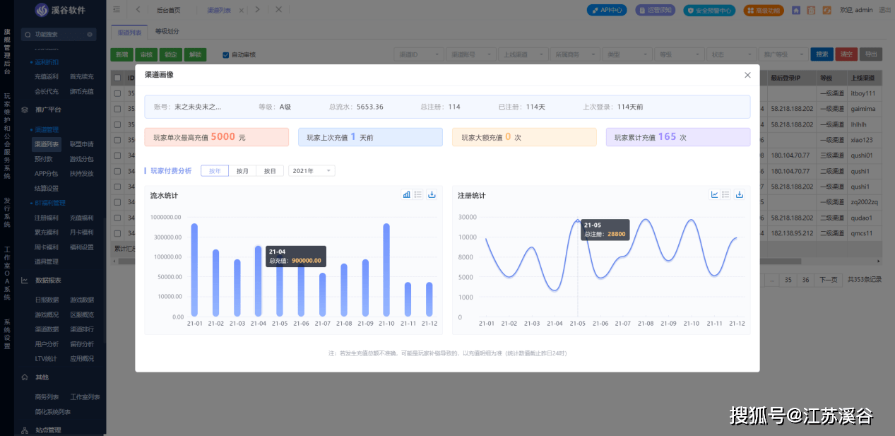渠道管理系统体验 af60c516587e4ee4ab52d162f17fe7bb.png