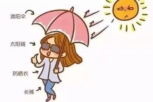 祛痘额头痘清除大作战，清洁保湿防晒一个都不能落！