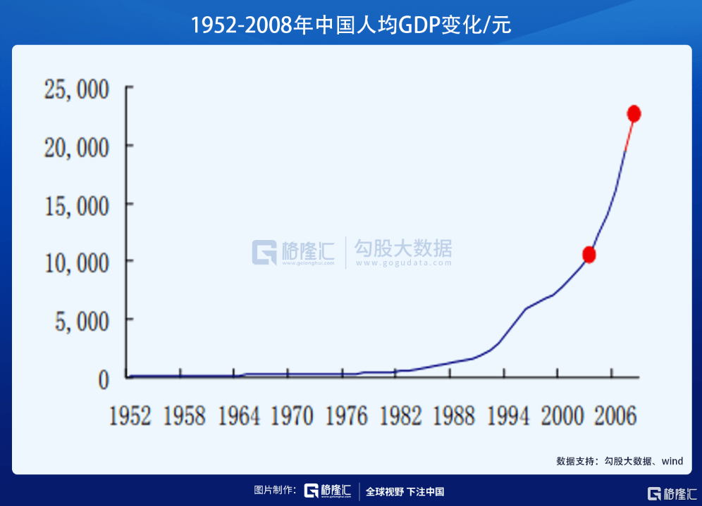 体育|百年奥运，见证东升西降