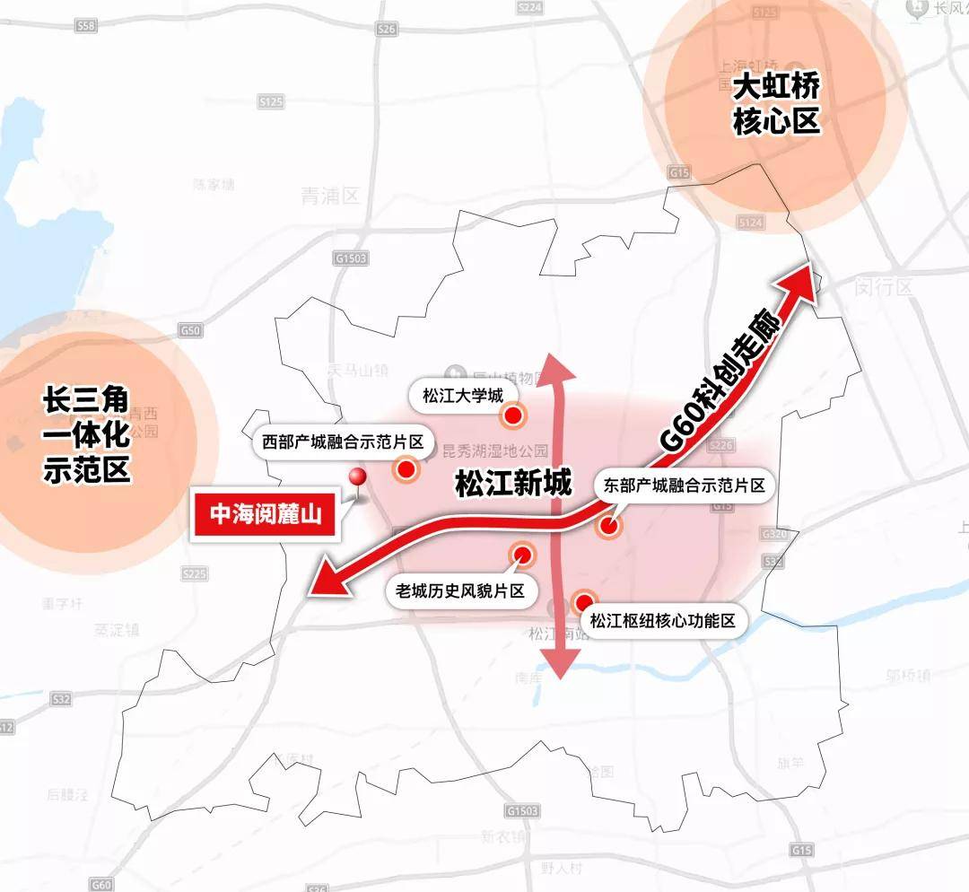 哈尔滨松江新城位置图片