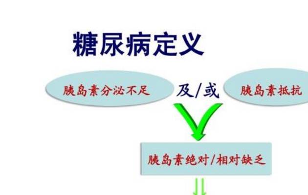 高手|藏在田野间的“降糖高手”，喝水时稍加一点，助你血糖缓缓降下来