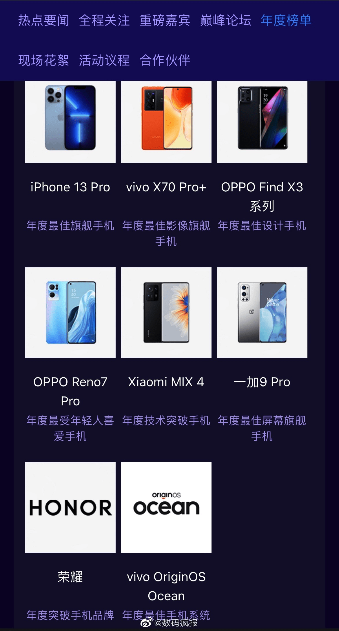 The most popular mobile phone among young people, OPPO Reno7 Pro tops the 2021 Technology Billboard add/titleonlyFlagship add/titleonlyConsumer add/titleonlyLens | aea61e83577145d5a8e3d42ecfa58a0a