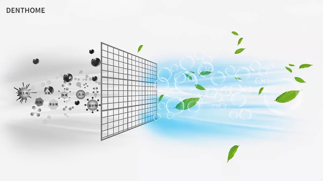 守护家人呼吸健康,室内空气质量不容忽视!_人体舒适_系统_湿度