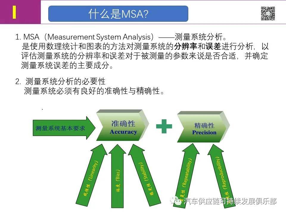 MSA测量系统分析