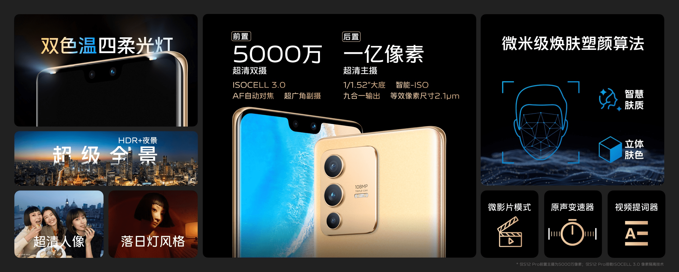 modem|vivo S12系列发布：天玑1200+后置一亿像素超清主摄，售价2799元起