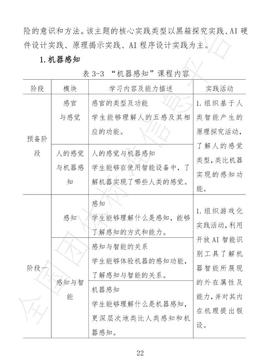 中小学|视点丨12月30日试行！中小学人工智能课程开发标准来了！