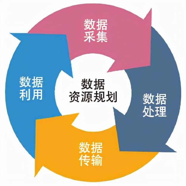 企业|薇娅被查偷税漏税，税务大数据系统到底是什么？