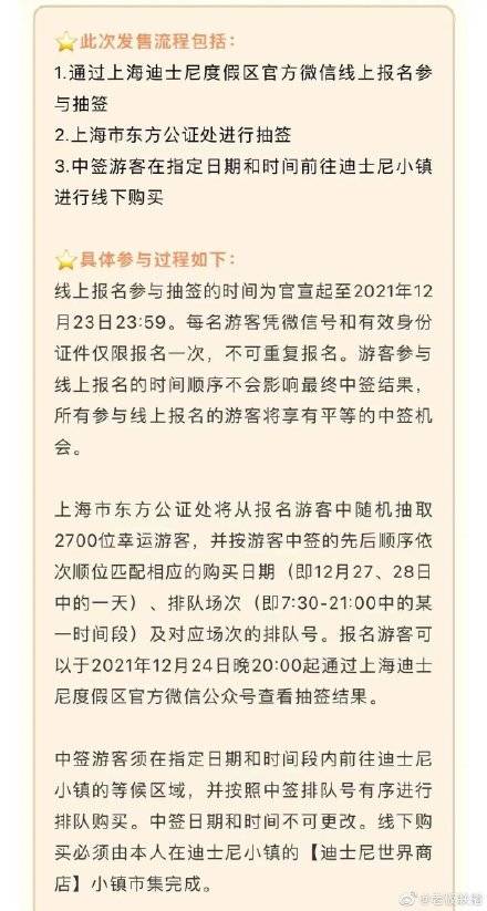 商品 上海迪士尼优化达菲等系列发售规则，不包含玲娜贝儿系列产品