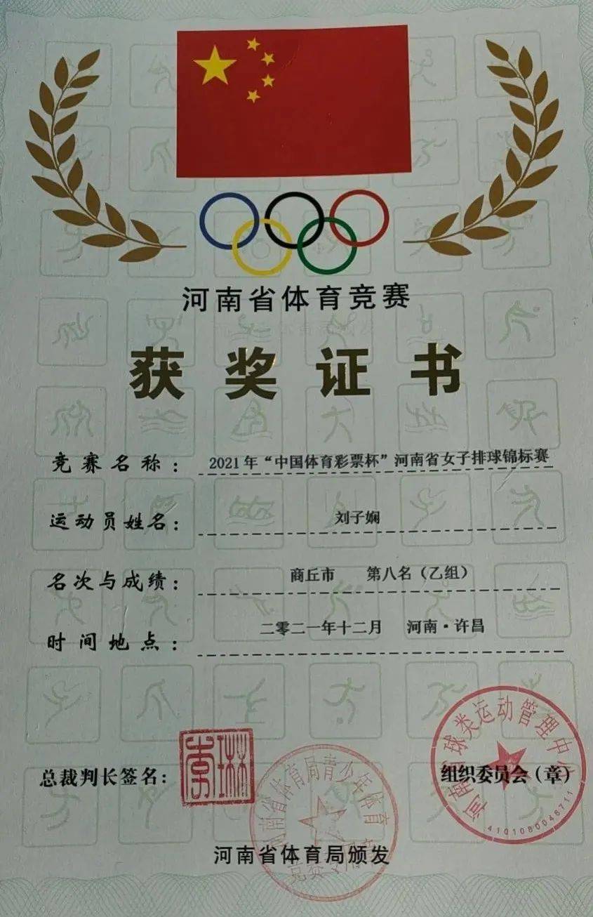 商丘回中女排代表商丘市参加河南省青少年女子排球锦标赛获佳绩