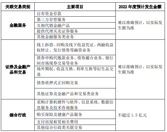 方正证券最新消息公告 310bc395d00d406d92ee6ad364827e4c.png