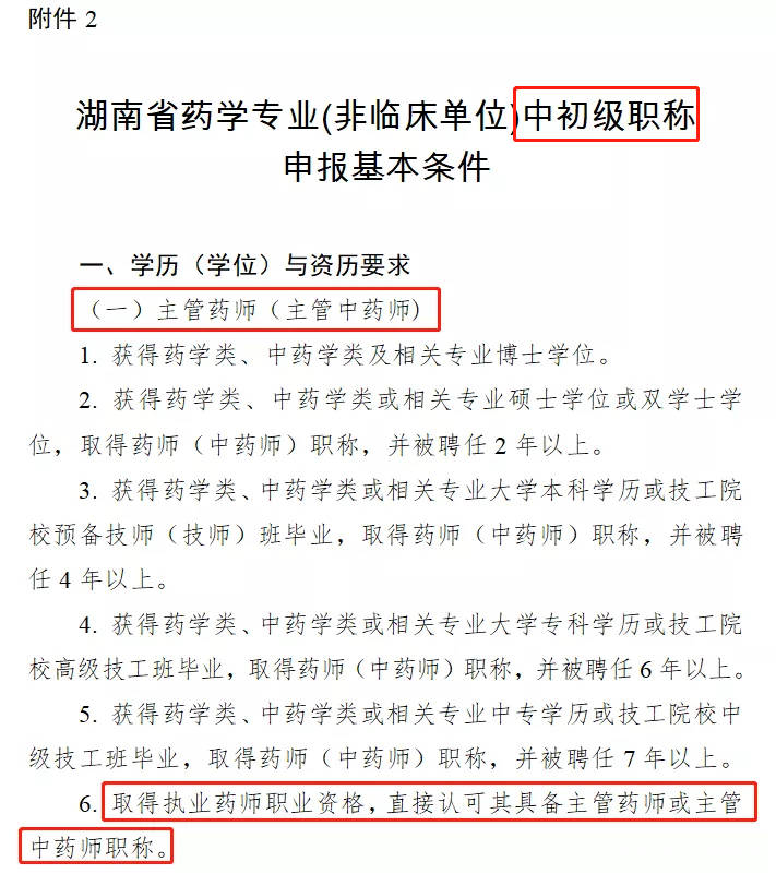 9名药店人评为高级职称执业药师也可直接申报