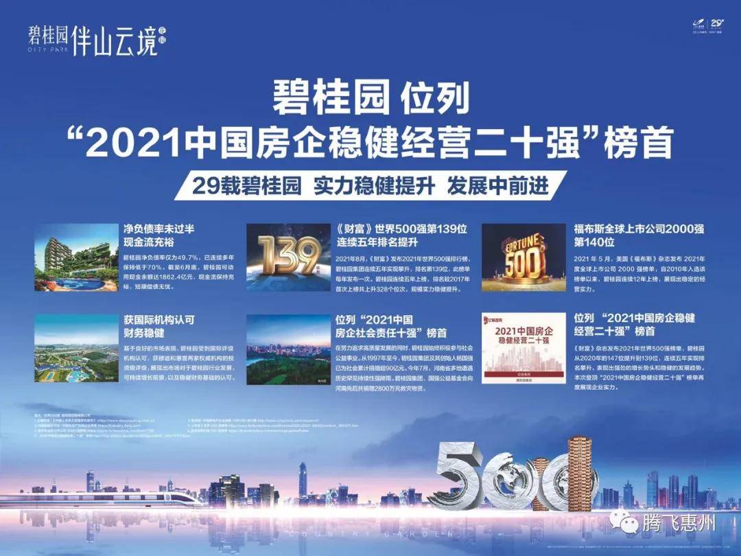 首页惠州碧桂园伴山云境售楼处电话丨售楼处地址丨最新详情官网
