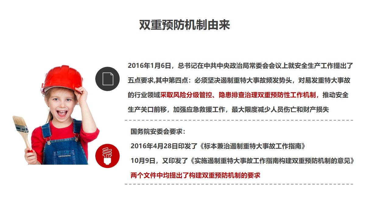 双重预防机制专题培训(105页)(附下载)_公众_摘要_星球