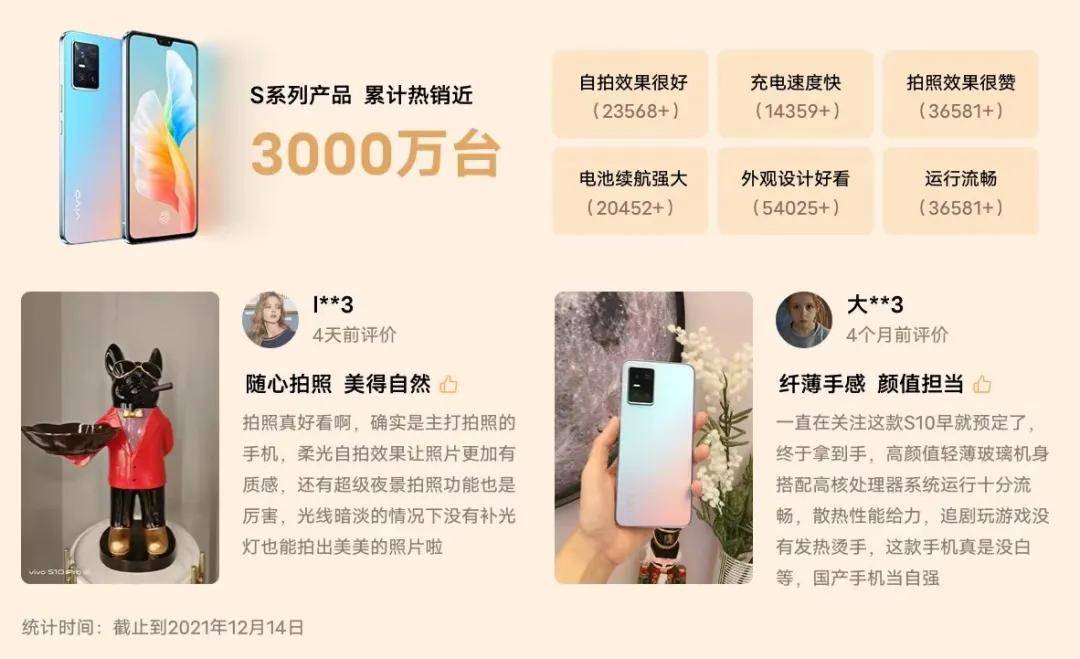 市场|vivo S系列如何走出一条“爆款”通路？