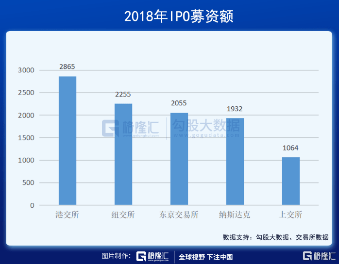 港股市场优秀的股票 6be2bc62b293467bbd7124876028196a.png