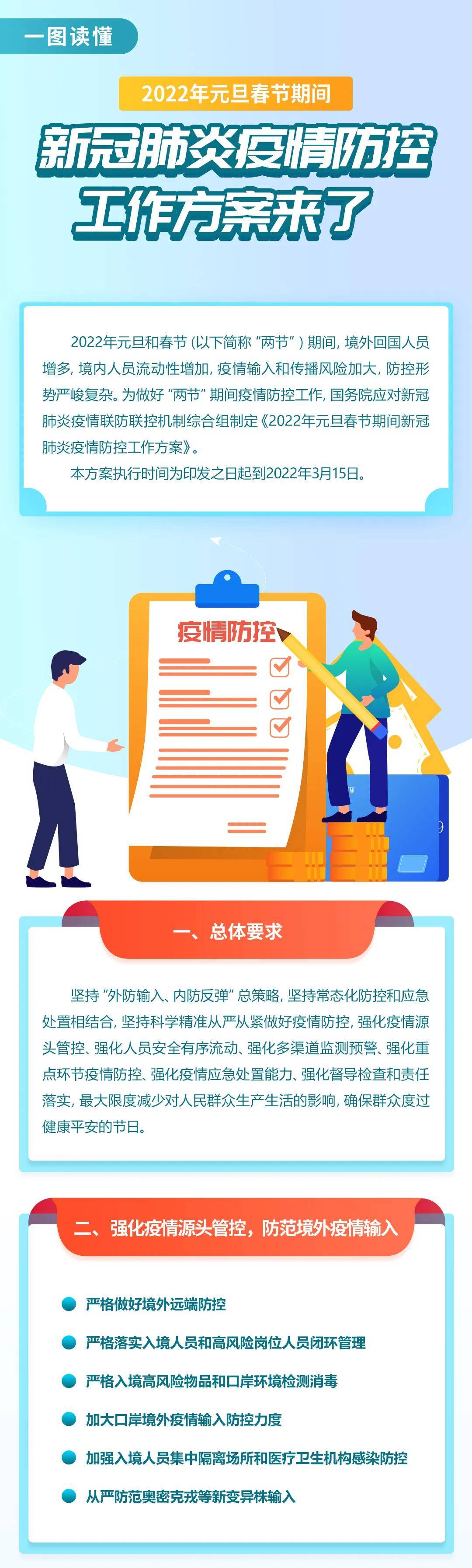 防控|图说 | 2022年元旦春节期间新冠肺炎疫情防控工作方案