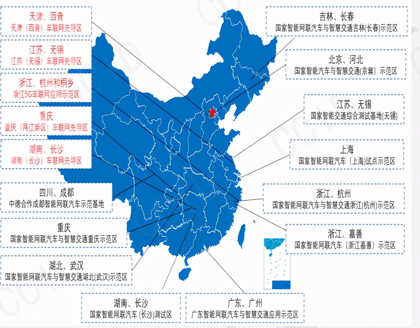 国家智能网联汽车测试示范区分布情况(数据来源:赛迪)当前,在国家"