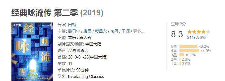 于和伟|又一档优质国综要火？有于和伟喻恩泰两大戏骨联手，稳了！