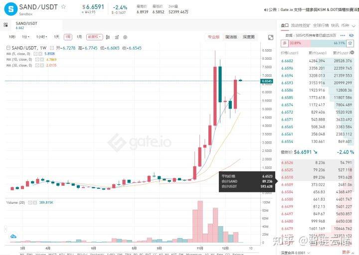 加密货币排行榜2021 3ba0a2c86c564e728df63945e1a6d157.jpeg