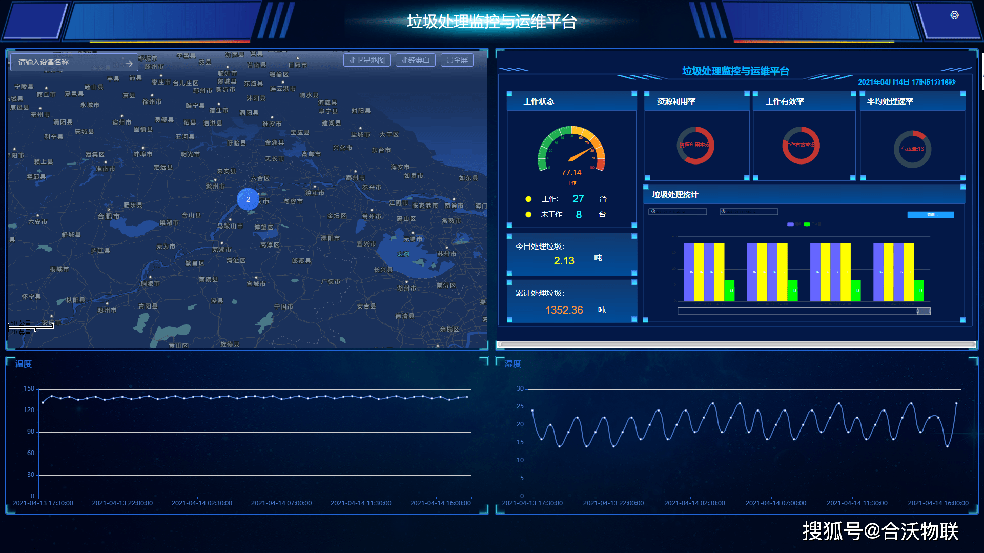 案例工业物联网解决方案61工业互联网云平台
