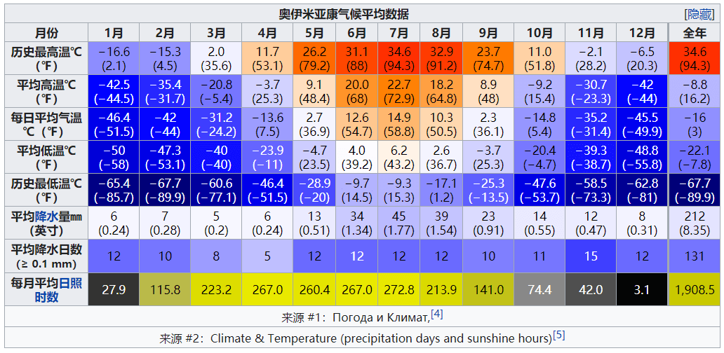 71棡ǿΪ򡰺֮ء ...