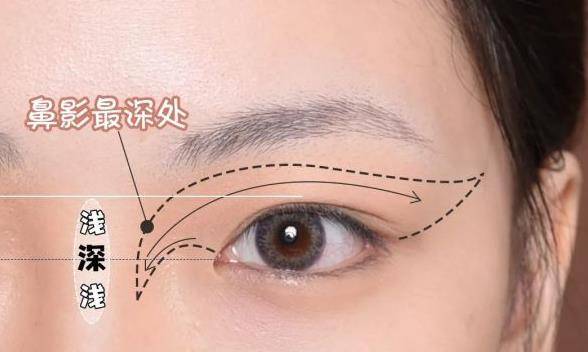 调整徒手整容｜调整一下眉眼距，竟然能拯救半张脸？