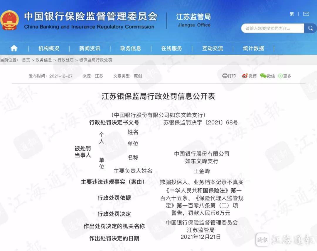 涉违法欺骗投保人等！中国银行南通4家支行1天连收5张罚单