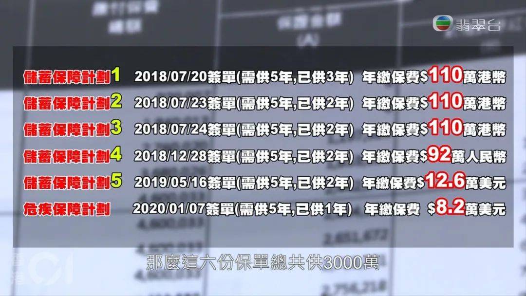 展开全文而超大保单另一可疑之处在于供款能力，陈彦行出示流水证明指佘