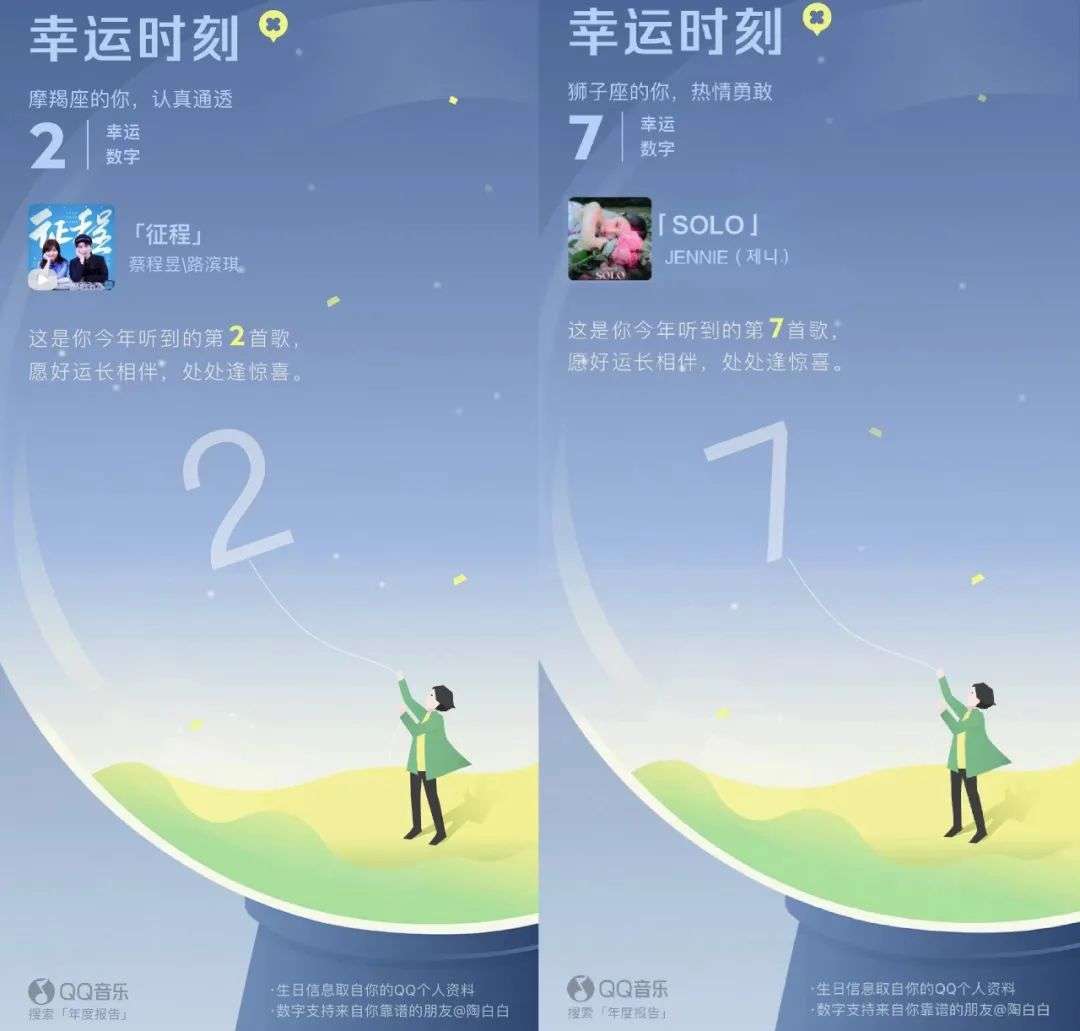 记忆|为什么现在的年度听歌报告，越来越好哭了？