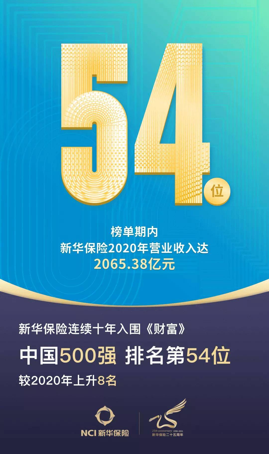 十大丰胸产品排行榜_湖南入围“大胸榜”前十1个月1.5万人购丰胸产品