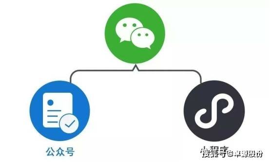 改頭換面登C位，支付寶「生活號」能和微信「公眾號」比肩嗎？ 科技 第3張