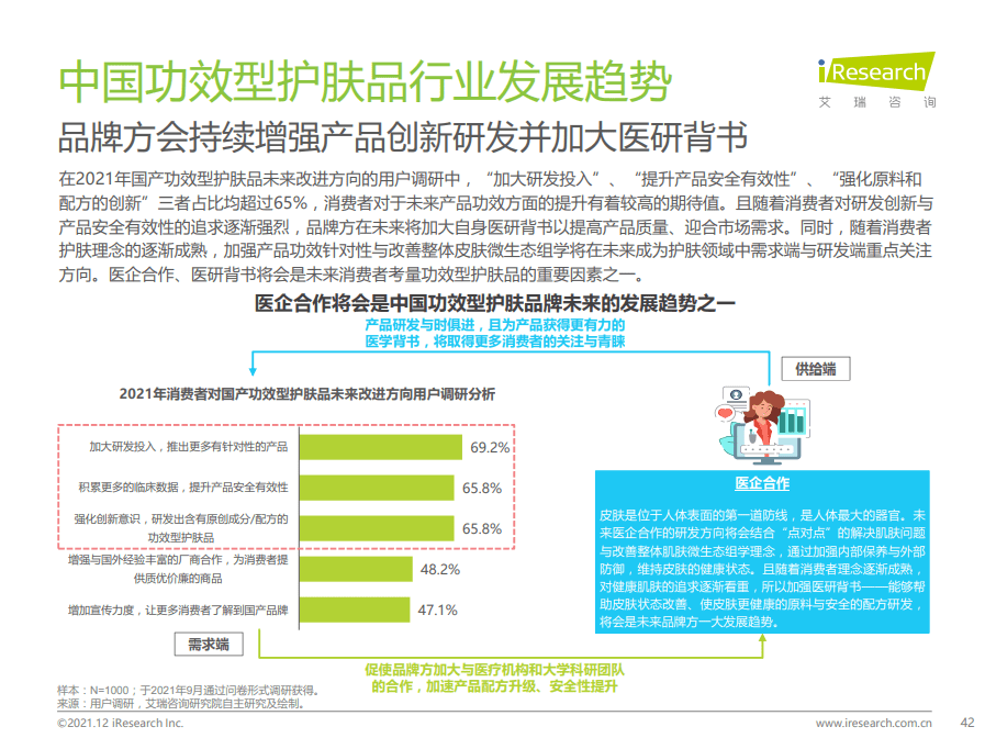 安德普泰安德普泰专注医研共创，占位皮肤学级护肤品市场