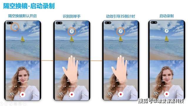 王冰冰|央视盘点2021年度手势，荣耀敢于创新，用“手势代表中国力量”