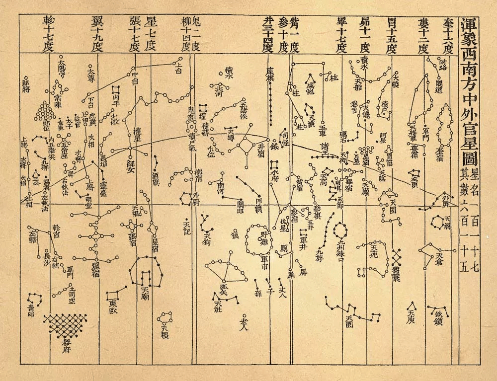 不食人间烟火有宫殿,战场和斗兽场那是希腊诸神厮杀的世界摊开西方