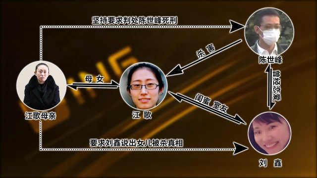 刘鑫江歌案全过程图片