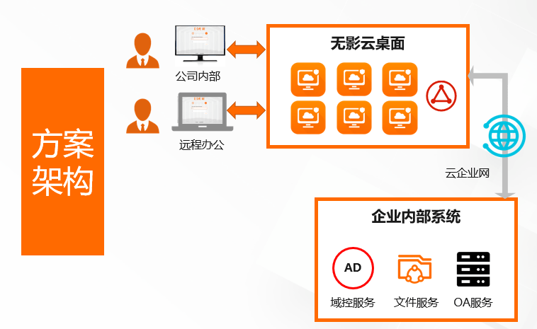 b27b7042a309477989960faabd9588b8.png