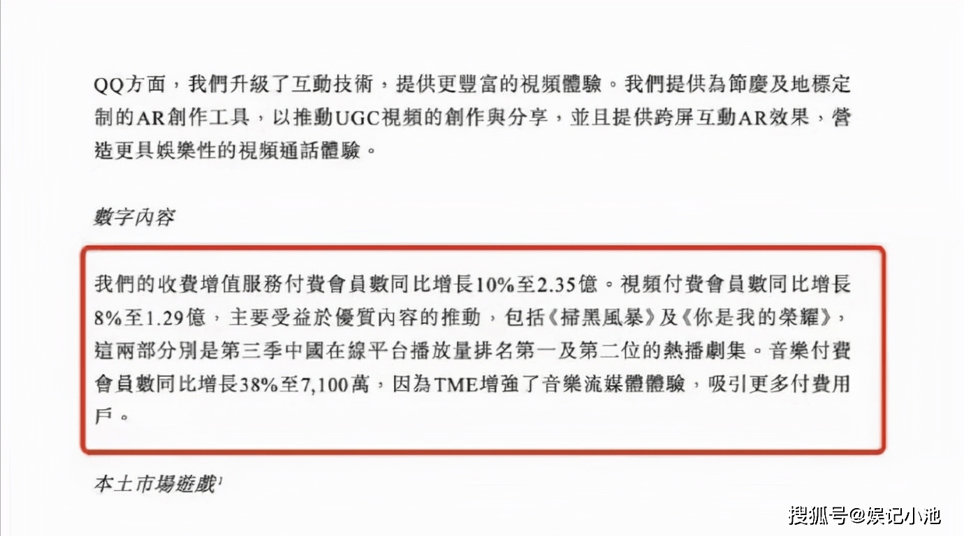 张晚|2021年10位演员“人红剧火”，都有爆款作品，最大者50岁最小20岁