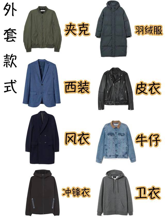 黑色 我们如何搭配衣服，赶紧收藏这篇万能公式,这么穿绝对不会出错。