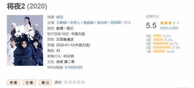 滑铁卢|《将夜2》评分低得出人意料，谁应该为这场滑铁卢买单？
