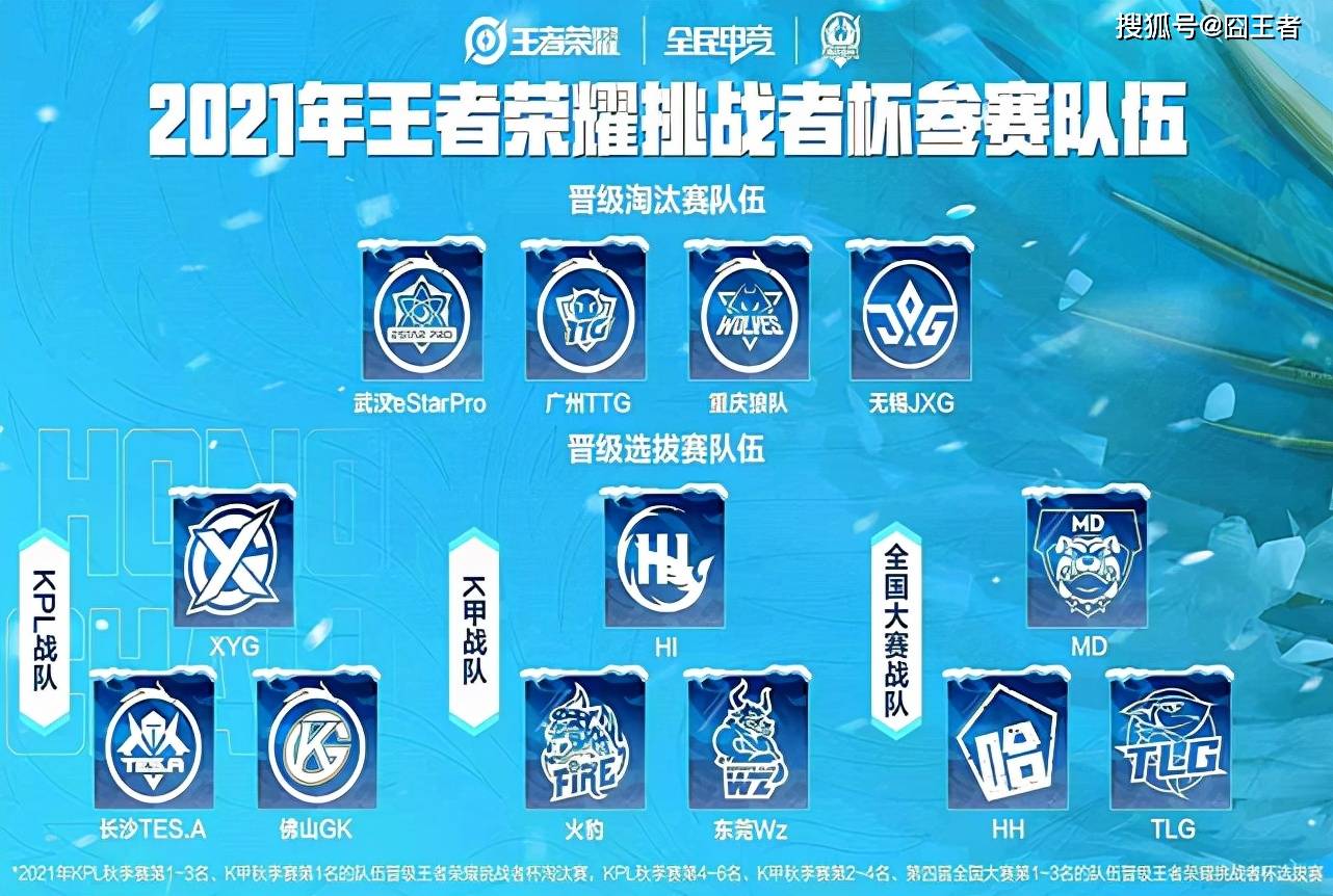 挑战者杯赛程淘汰赛 4ddef500df2445b8b8de034e8ded74d4.jpeg