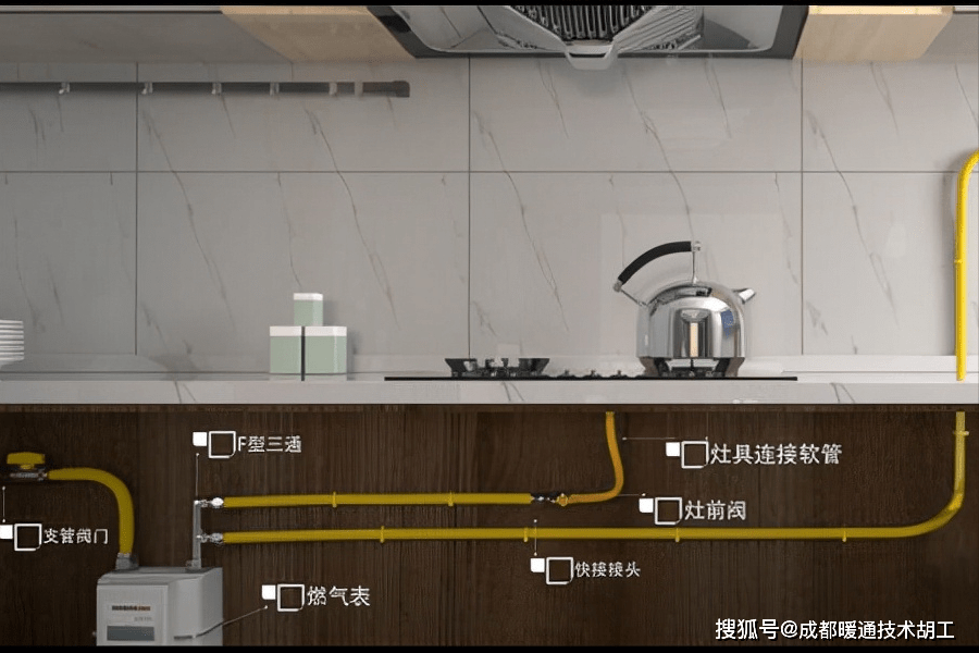 成都燃气技术的发展与应用