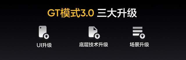 手机|为年轻人定制的高端旗舰 真我GT2 Pro售价3699元起