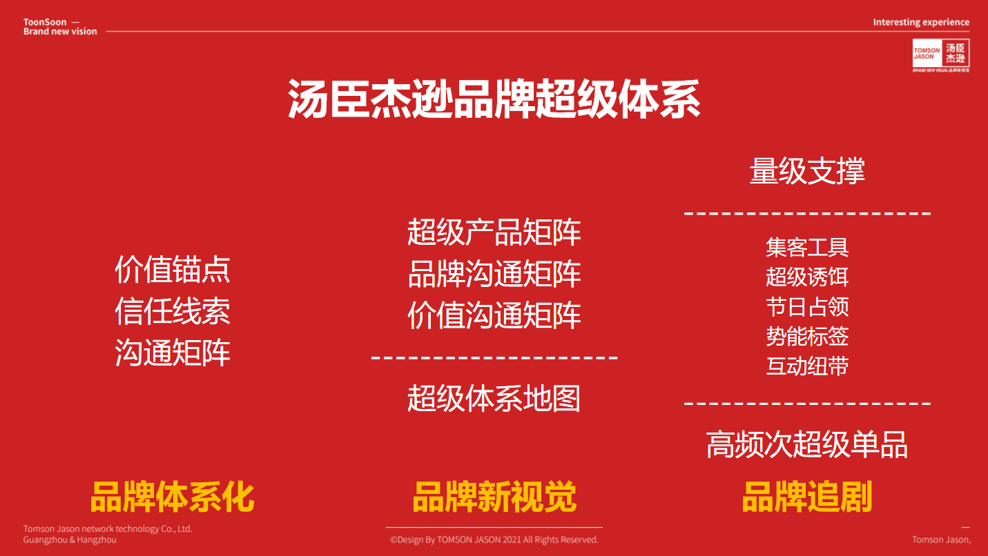 Brand|汤臣杰逊CEO刘威：卤味觉醒|“一城一卤”打造潮流卤味新江湖