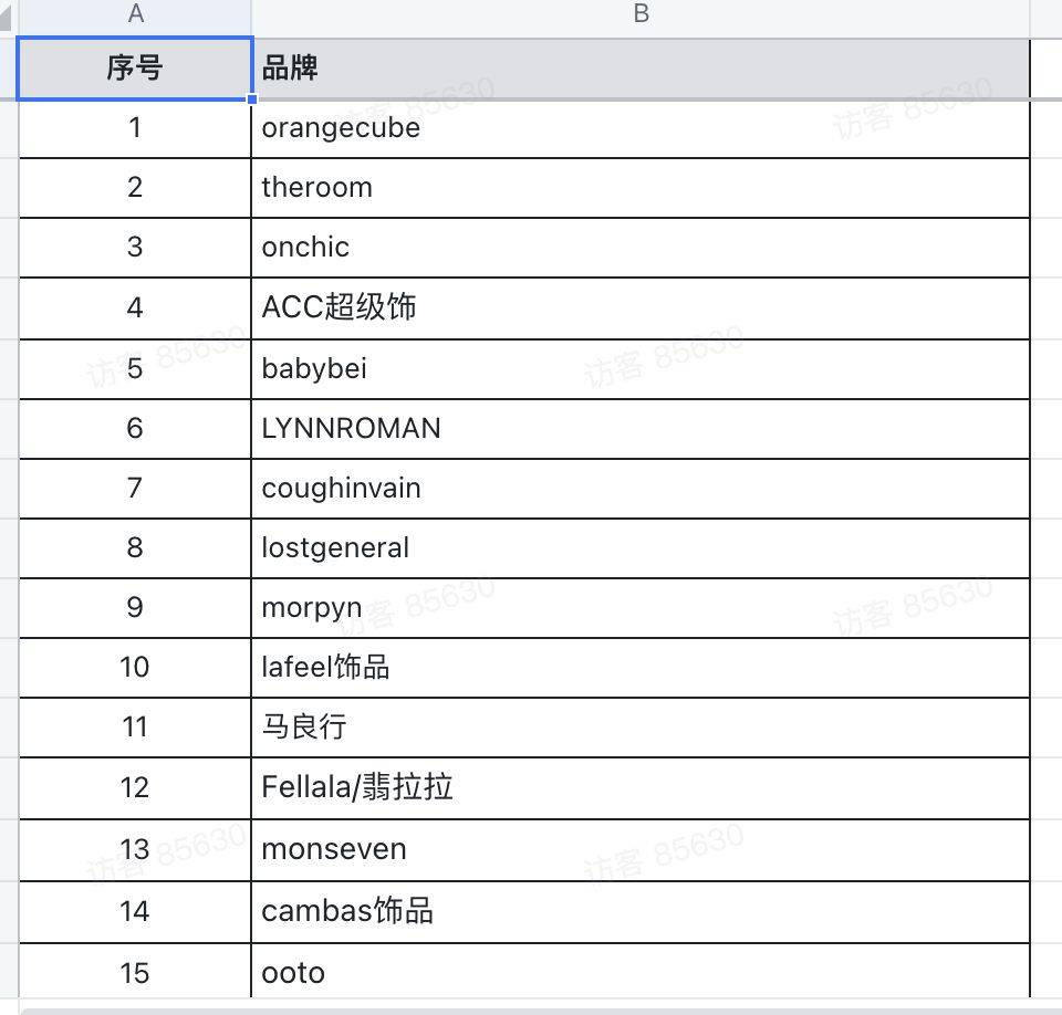 产品 抖音时尚饰品如何报白，怎么能快速开通