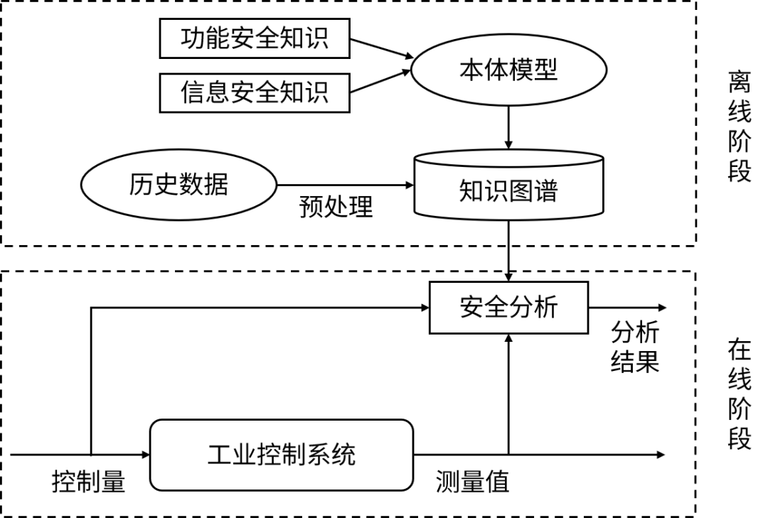 e7fa7e4c75754d86a47eee6409a263c3.png