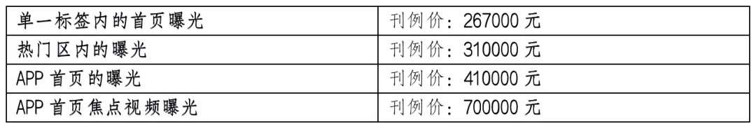 自白|短视频行业没有新鲜事：一位影子账户“管家”的自白