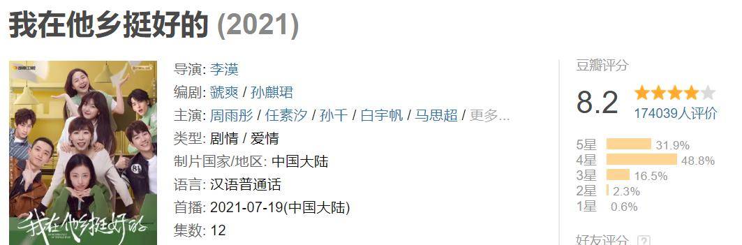 国产|2021年豆瓣8分以上的十部国产好剧，《山海情》仅排第二